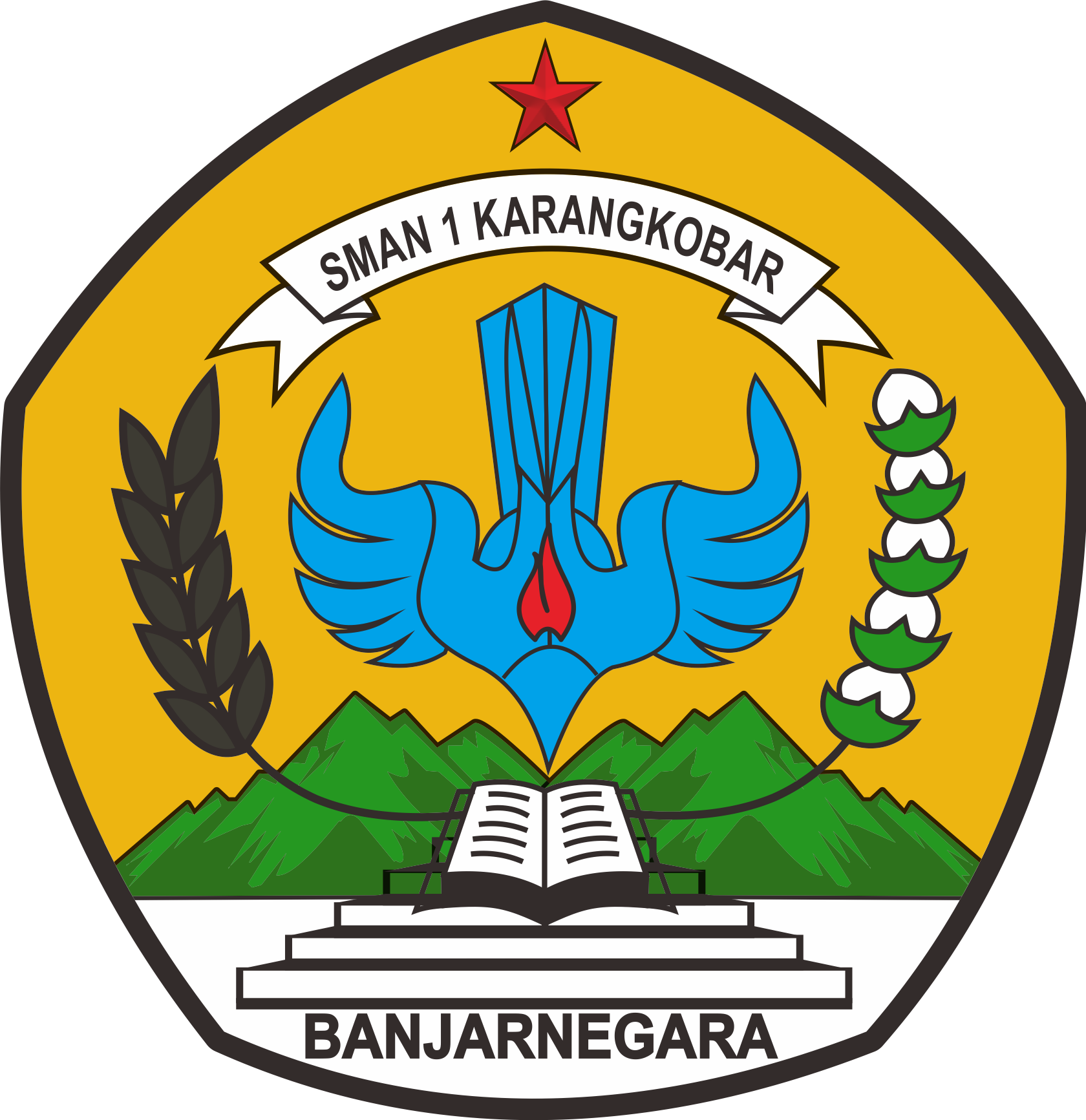 SMAN 1 Karangkobar